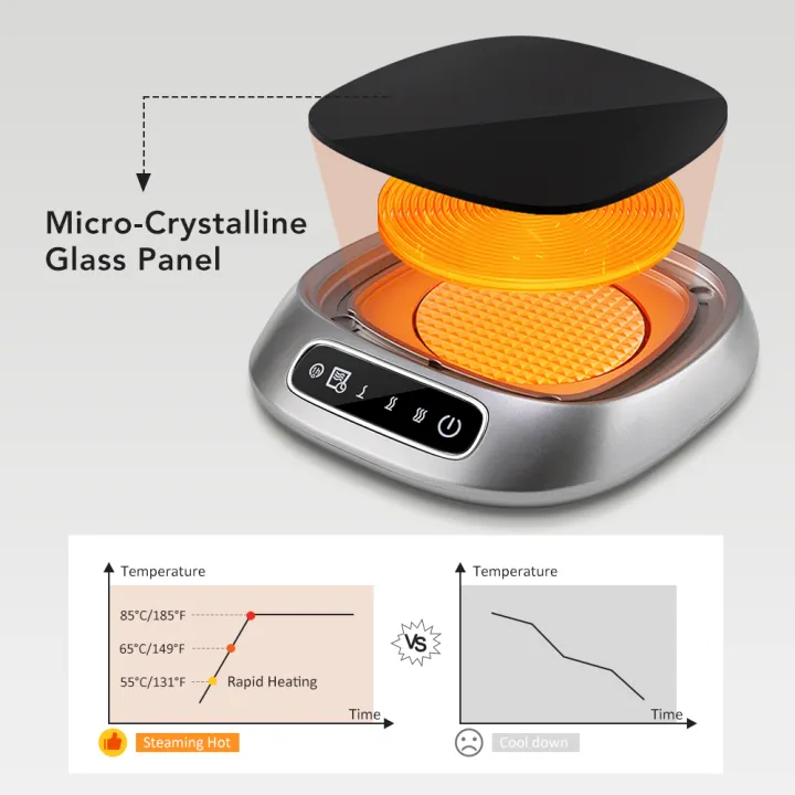 Coffee%20Mug%20Warmer%20Cup%20Heater%20for%20Home%20Office%20Electric%20Coaster%20Constant%20Temperature%20Hot%20Tea%20Makers%20Plate%20Milk%20Water%20Heating%20Pad%20-%20Image%202
