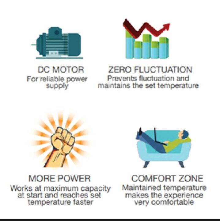 GOLDEN%201%20Ton%20DC-INVERTER%20AC%20-%20Image%202
