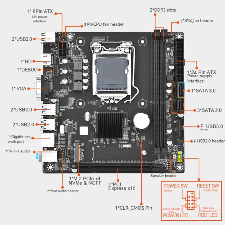 B75M-I%20Mainboard%20LGA%201155%20Computer%20Motherboard%20DDR3%20Computer%20Main%20Board%20M.2%20NVME%20With%20Pci-E%203.0%20X16%20Graphics%20Card%20Slot%20-%20Image%203