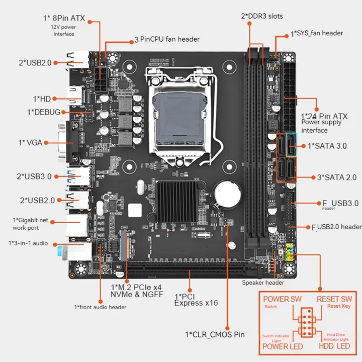 B75M-I%20Mainboard%20LGA%201155%20Computer%20Motherboard%20DDR3%20Computer%20Main%20Board%20M.2%20NVME%20With%20Pci-E%203.0%20X16%20Graphics%20Card%20Slot%20-%20Image%203