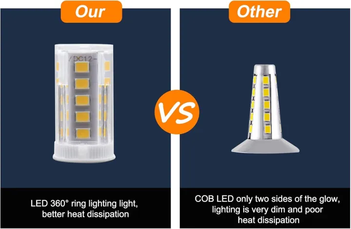 12V%20LED%20Navigation%20Anchor%20Light%20360%20Degree%20All%20Round%20For%20Marine%20Boat%20Light%20Yacht%20Sailing%20Lamp%20Navigation%20Signal%20Indicator%20-%20Image%203