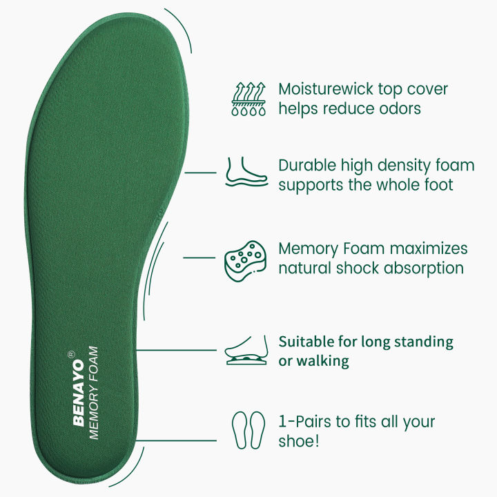 1-Pair%20Shoe%20Inserts%20for%20Men's%20&%20Womens%20Memory%20Foam%20Insoles,Comfort%20Breathable%20Inner%20Soles,Replacement%20Shoe%20Inserts%20for%20Work%20Boot%20-%20Image%202