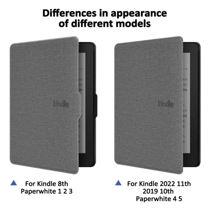 Case%20for%20Kindle%202022%20Paperwhite%205%204%203%202%201%202021%208th%2010th%2011th%20Generation%206%206.8%20Inch%20Magnetic%20Pouch%20Cover%20with%20Auto%20Sleep/Wake%20-%20Image%203
