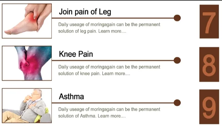 Natural%20Moringa%20Gain%20-%20Image%204