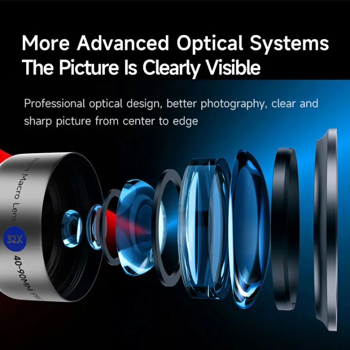 MARTVSEN%20Phone%20HD%20Master%20Macro%20Lens%20Pro%20for%20iPhone%2015/14/13/12/11/8/7/X/XR%20%20%20,%2017mm%20Thread%20Mount/Metal%20Body%20-%20Image%206