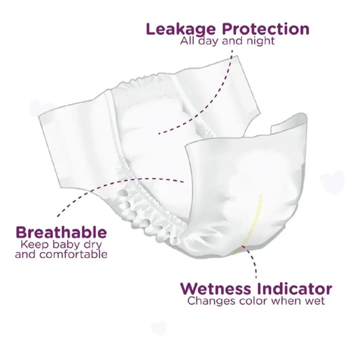 Avonee%20Disposable%20Diaper%20Pants%20Baby%202%20Mini%20S%20(4-8%20KG)%2042%20pcs%20-%20Image%202