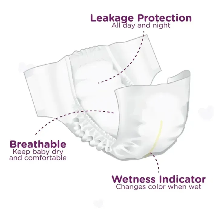 Avonee%20Disposable%20Diaper%20Pants%20Baby%202%20Mini%20S%20(4-8%20KG)%2042%20pcs%20-%20Image%202