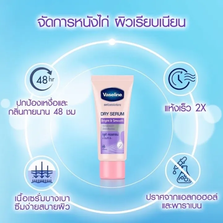 Vaseline%20Vaseline%20serum%20roll%20on%20Vaseline%20dry%20serum%20(available%20in%204%20formulas),%20size%2045.%20-%20Image%206