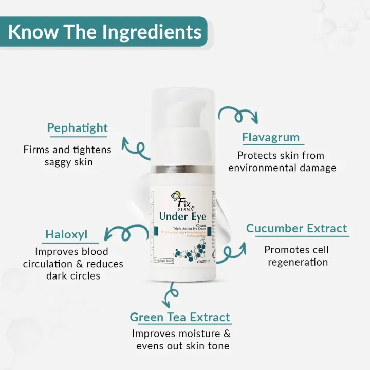 Fix%20Derma%20Under%20Eye%20Cream%2015%20gm%20%7C%20Dark%20Circles,%20Puffiness%20&%20Fine%20Lines%20-%20Image%204