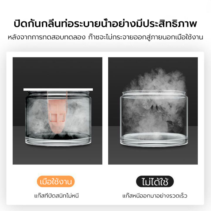 Odor%20proof%20drain%20pipe%20odor%20protection%20net%20odor%20proof%20pipe%20cover%20insect%20repellent%20pipe%20odor%20protection%20pipe%20in%20drain%20-%20Image%207