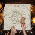 Vikarma Celtic Cross Tarot Tablecloth Divination Altar Cloth Witchcraft & Paganism Decorative Items cover.