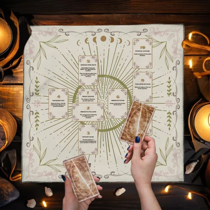Vikarma%20Celtic%20Cross%20Tarot%20Tablecloth%20Divination%20Altar%20Cloth%20Witchcraft%20&%20Paganism%20Decorative%20Items%20cover%20-%20Image%204