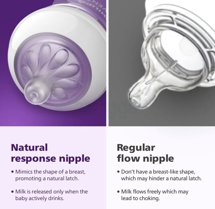 Philips%20Avent%20natural%20response%20feeder%20125%20ml%20(single%20pcs)%20made%20in%20Indonesia%20-%20Image%202