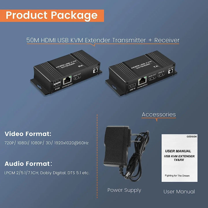 HDMI%20KVM%20Extender%2060m%20over%20Ethernet%20Cat5e/6%201080P%20Extender%20KVM%20USB%20POC%20Cable%20HDMI%20Loop%20Extender%20splitter%20for%20Mouse%20Keyboard%20PC%20-%20Image%204