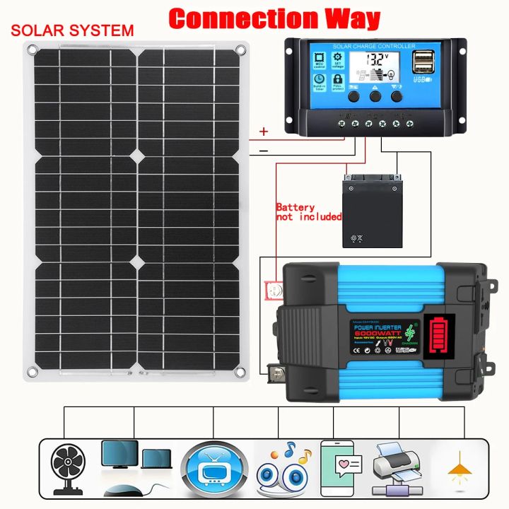 110V/220V%206000W%20Inverter%20Solar%20Power%20Generation%20System%20Solar%20Panel%2012V%2030A%20Controller%20Complete%20Power%20Generation%20Kit%20Charger%20-%20Image%207
