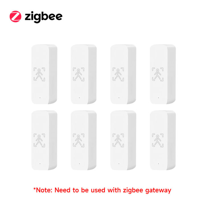 Tuya%20Zigbee%2010G%20Mmwave%20Radar%20Motion%20Sensor,%20Human%20Detection,%20Works%20with%20Tuya%20Gateway%20-%20Image%207