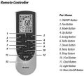 Gree inverter Ac remote. 
