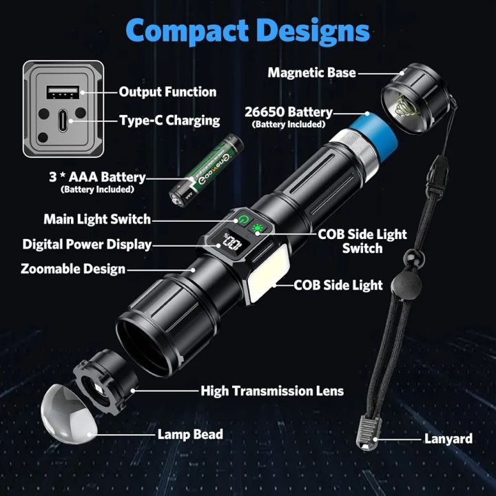 30%20W%20High%20Power%20Flashlight%20%7C%20Japan%20Technology%20Zoom%20Light%20%7C%205000%20mAh%20%7C%203%20Mods%20+%20SOS%20%7C%20Power%20Full%20Flashlight%20With%20Power%20bank%20-%20Image%203