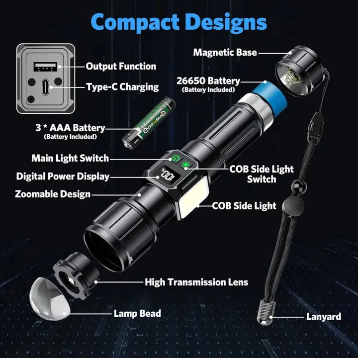 30%20W%20High%20Power%20Flashlight%20%7C%20Japan%20Technology%20Zoom%20Light%20%7C%205000%20mAh%20%7C%203%20Mods%20+%20SOS%20%7C%20Power%20Full%20Flashlight%20With%20Power%20bank%20-%20Image%203