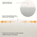 Microfiber Liner Clean Cloth with Screen Keyboard Imprint Protection for MacBook Keyboard Dustproof Cloth Air15' /15'Pro 13'/14'.