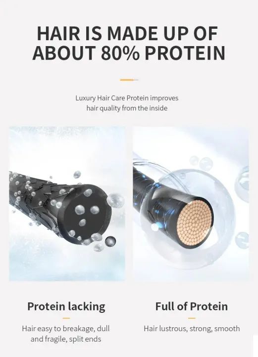 Brazilian%20Style%20Botox%20(2)%20keratin%20Protein%20Hair%20Straightening%20Treatment%20Professional%20Hair%20-%201000ML%20-%20Image%203