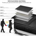 Family RFID Blocking Passport Holder Wallet Storage Bag- Travel Document Organizer with Credit Card Case Essential Travel Bag.