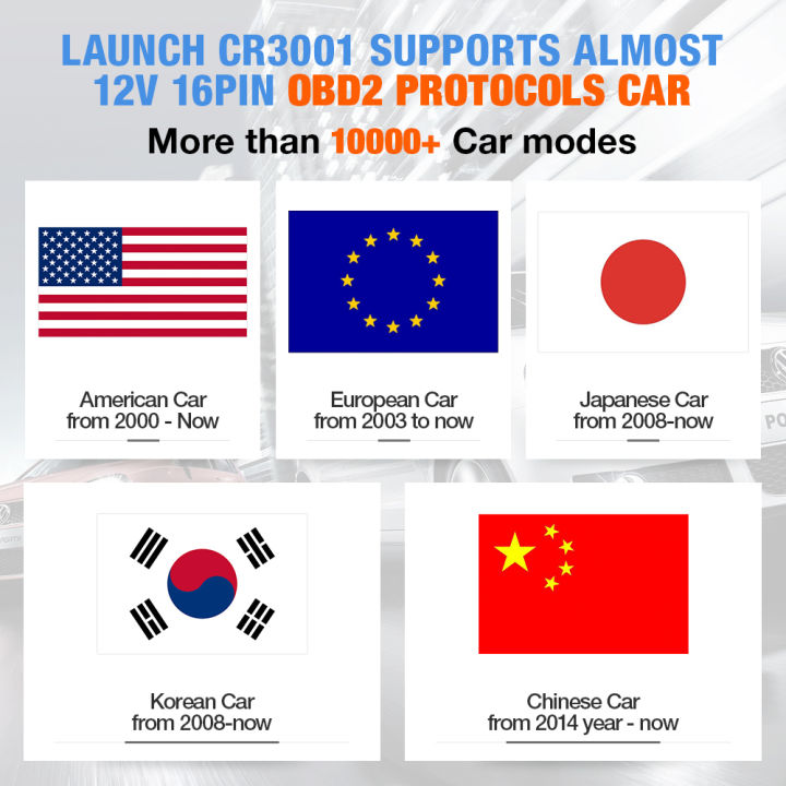 LAUNCH%20X431%20CR3001%20Code%20Reader%20Support%20OBDII%20/%20EOBD%20Creader%203001%20OBD2%20Car%20Diagnostic%20Tools%20Professional%20OBD%202%20Scanner%20PK%20ELM327%20-%20Image%205