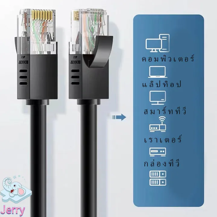 (Cat6)%20LAN%20cable%20Cat6%20LAN%20cable%20support%20gigabit%20Internet%201Gbps%20real%20work%20full%20specification%205/10/15/20/30/50M%20RJ45%20Kik%20level%20-%20Image%203