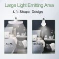 1PC 220V LED Bulb E27 Base Household Energy Saving Lamp 20W 30W 40W 60W 100W Indoor Lighting Flying Saucer Light Ampoule E27.
