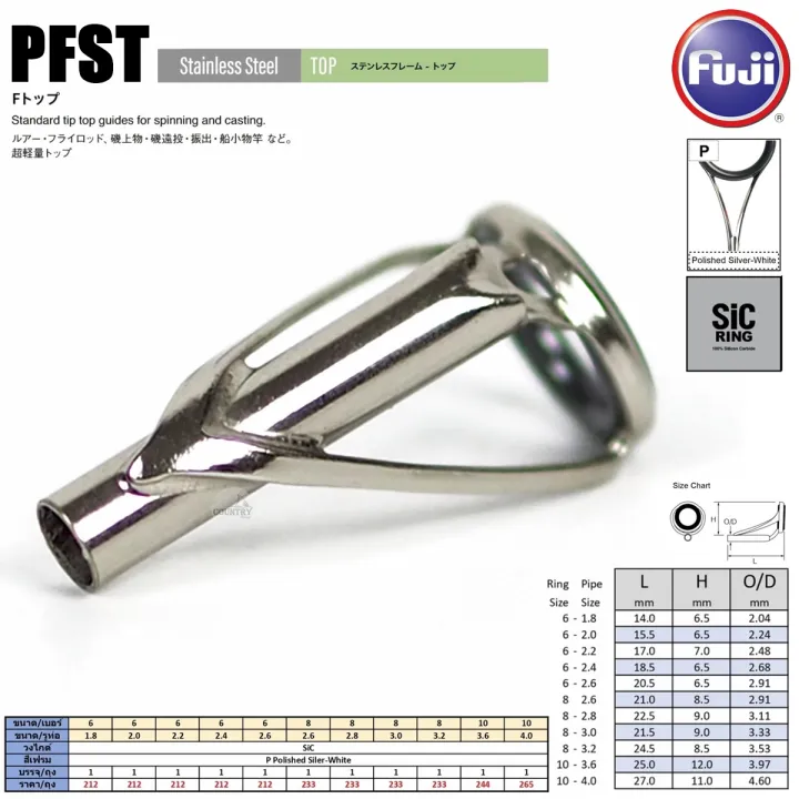 Fuji%20F-PFST%20guide%20tip%20polished%20silver-white%20sic%20ring%20-%20Image%206