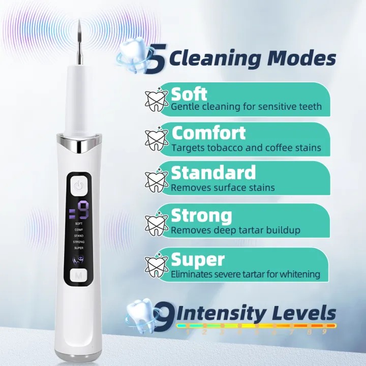 Ultrasonic%20Dental%20Scaler%20Tartar%20Remover%205%20modes%20with%20LED%20Light%20Household%20Teeth%20Cleaning%20Tools%20Dental%20Cleaner%20Oral%20Care%20-%20Image%202