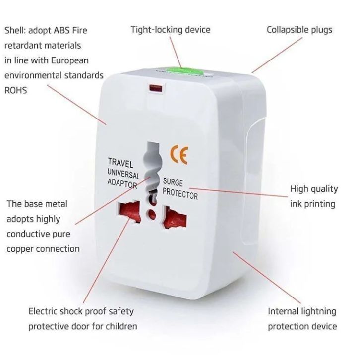 Universal%20Travel%20AC%20Adaptor%20%7C%20All%20in%20One%20International%20Plug%20With%20AU%20US%20EU%20Converter%20-%20Image%204