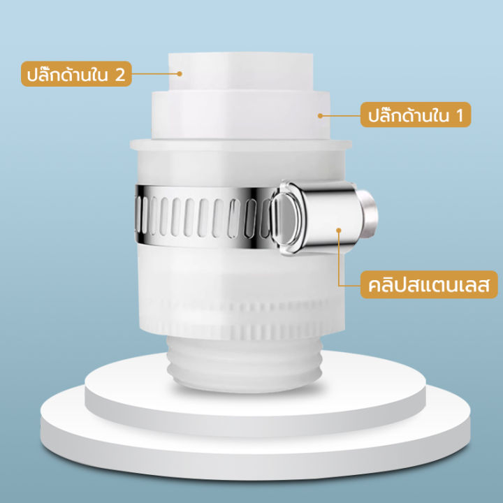 Faucet%20adapter,%20faucet%20conversion,%20faucet%20adapter,%20tap%20type,%20tap%20quick%20connector%20to%20fit%20any%20faucet%20-%20Image%206