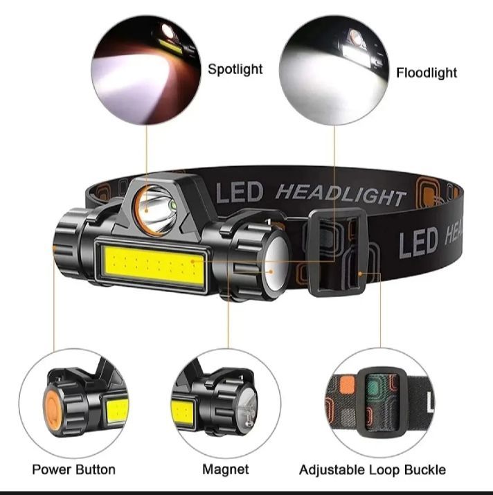 Rechargeable head lamp usb charging led high power  light for campaign fishing  hiking outdoor