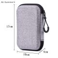 Protective Case For R36S/R35S EVA Hard Game Storage Bag Protect Case Game Console Storage Box Game Accessories. 