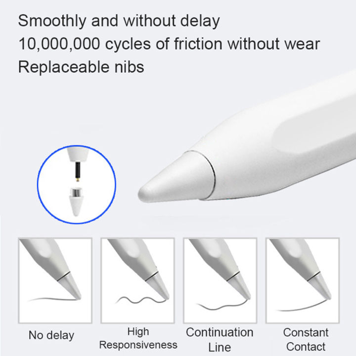 2025%20Universal%20Stylus%20Pen%20For%20IOS%20Android%20Windows%20Tablet%20Phone%20Multicolor%20PEN%20Capacitive%20Stylus%20%20Painting%20And%20Writing%20pencil%20-%20Image%202