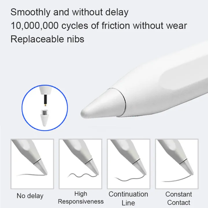 Universal%20Stylus%20Pen%20For%20Android%20IOS%20Capacitive%20Screen%20Touch%20Pen%20For%20iPad%20%20Pencil%20For%20%20%20%20Tablet%20StyluPen%20-%20Image%202
