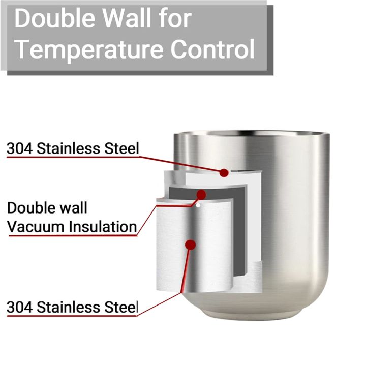 Set%20of%202%20Mugs%20Stainless%20Steel%20Insulated%20Metal%20Cups%20Double%20Wall%20Tumbler%20Water%20Cup%20280ml%20for%20Home%20Restaurant%20Camping%20Drinkware%20-%20Image%203