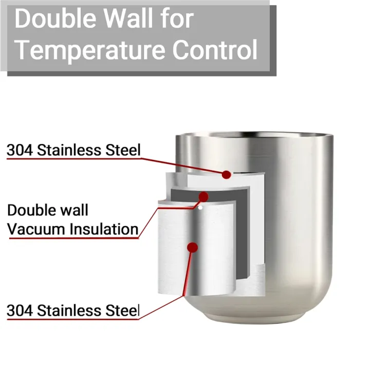 Set%20of%202%20Mugs%20Stainless%20Steel%20Insulated%20Metal%20Cups%20Double%20Wall%20Tumbler%20Water%20Cup%20280ml%20for%20Home%20Restaurant%20Camping%20Drinkware%20-%20Image%203