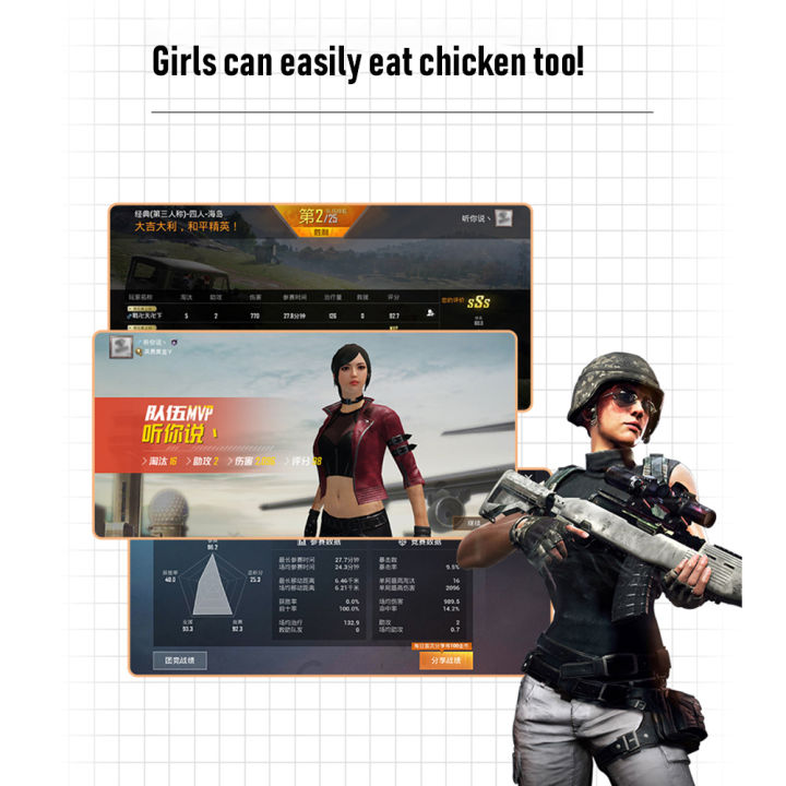 1%20Pair%20PUBG%20Mobile%20Game%20Trigger%20Controller%20Joystick%20Phone%20Gamepad%20Aim%20Buttons%20-%20Image%205