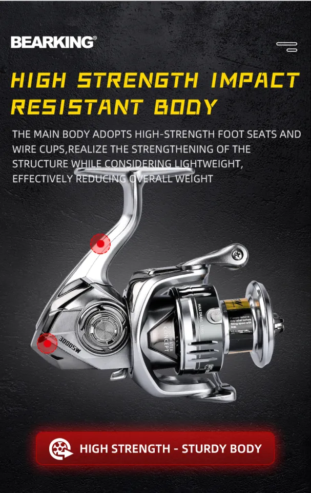 arias fishing lures Lobina Rio Rico Clear Ice they’re just like regular Size:1/2oz - 4 inch TSR-20000PA Universal Fishing Reel Mount