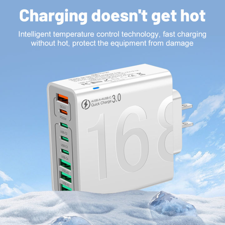 Total%20150W%20Charger%203.0%20Mobile%20Phone%20Charge%20Adapter%20Fast%20Wall%20Charger%20For%20iPhone%20Xiaomi%20Samsung%20Huawei%20EU/US/KR%20Plug%20-%20Image%205