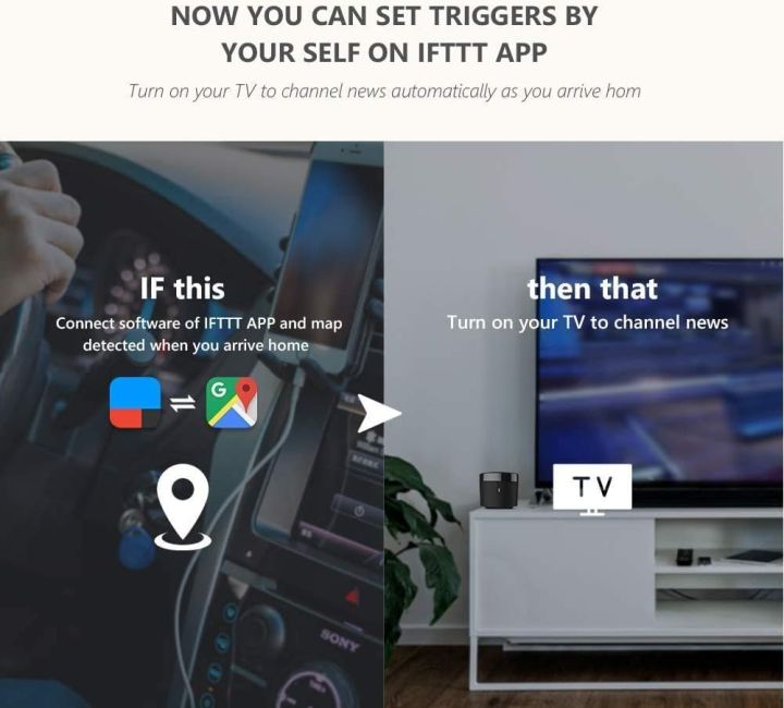 Broadlink%20RM4%20mini%20Smart%20Infrared%20Home%20Remote%20control%20Aleax%20Voice%20Control%20Compatible%20With%20Google%20home%20%20&%20%20&%20Alexa%20Smart%20Home%20HUB%20-%20Image%206