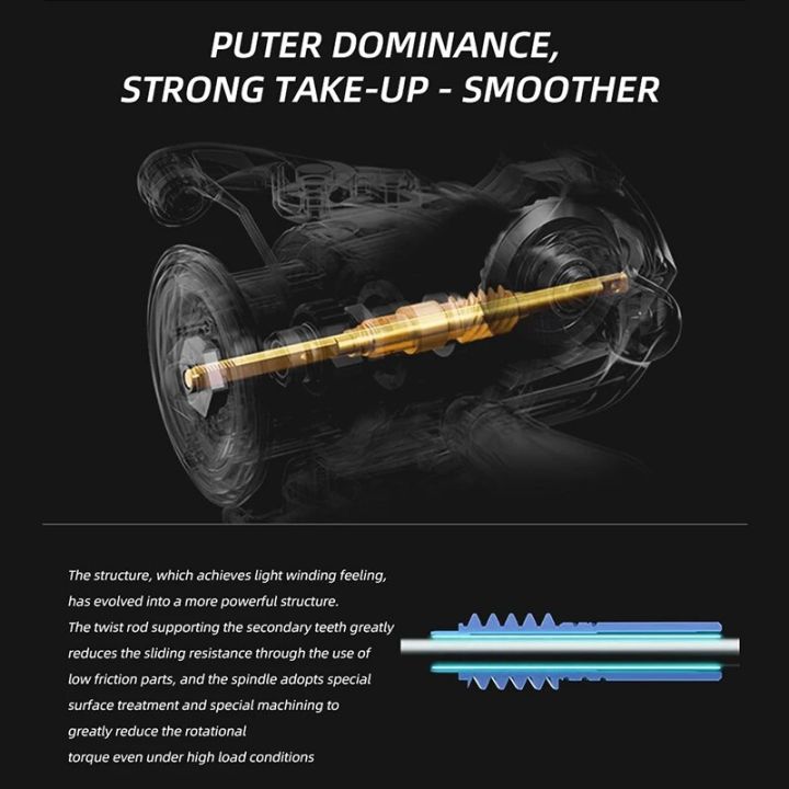 MEREDITH%20VANPES%20Series%20Rust%20Free%20And%20Smooth%20Bearing%205.0:1%20Fishing%20Reel%20Drag%20System%208Kg%20Max%20Power%20Spinning%20Wheel%20Fishing%20Coil%20-%20Image%204
