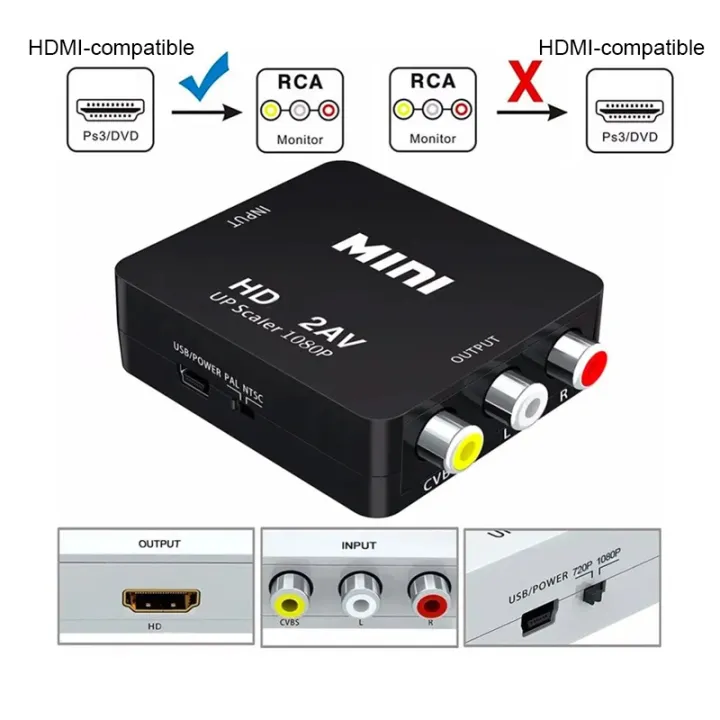 HDMI-compatible%20To%20AV%20RCA%20Adapter%20Converter%201080P%20Box%20RCA%20AV%20CVSB%20LR%20Video%20Composite%20AV%20Scaler%20Converter%20For%20PC%20HDTV%20Projector%20-%20Image%202