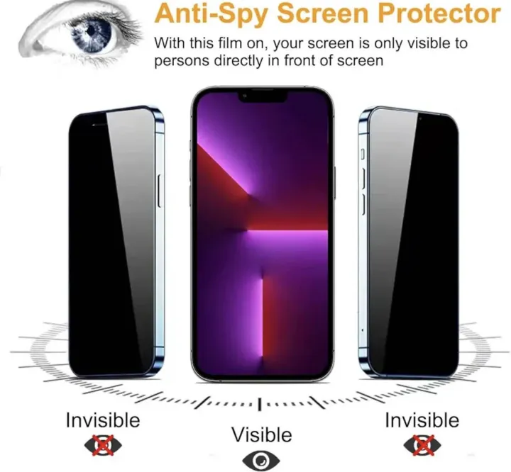 Privacy%20Tempered%20Glass%20Screen%20Protector%20For%20iPhone%2016%2015%2014%2013%2012%20Pro%20Max%20Anti_Spy%20privacy%20screen%20protector%20-%20Image%202