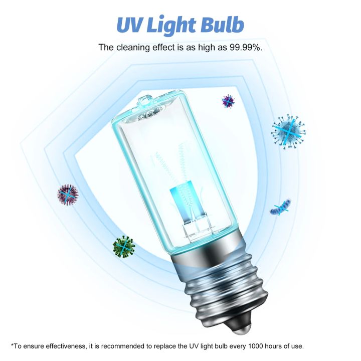 3W%20UV%20Replacement%20Bulb%20for%20Philips%20Sonicare%20HX6150%20HX6160/D%20HX7990%20Charger,Quartz%20Sleeve%20UV%20Lamp%20for%20Electric%20Appliance%20Parts%20-%20Image%204