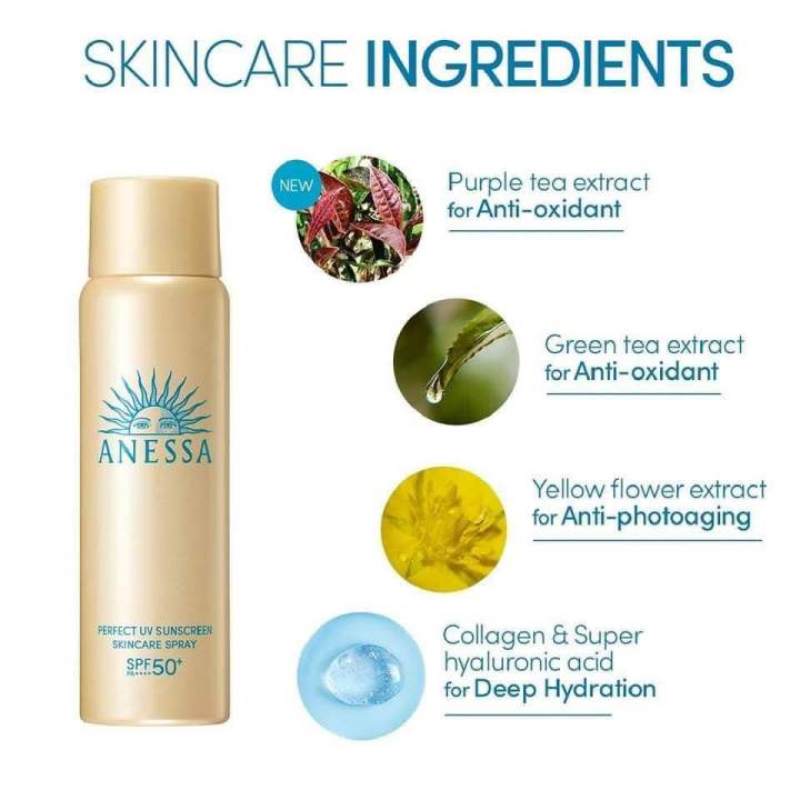 ကျားမ မရွေး ခေါင်းအစခြေအဆုံးသုံးလို့ရတဲ့ ANESSA PERFECT UV SUNSCREEN SKINCARE SPRAY *Full Size *Made in Japan *100% Authentic အတုအပမရောင်းပါ