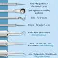 1/3/8PCS stainless steel blackhead removal tool kit, blackhead clip, tweezers, beauty face blackhead remover, acne needle tool.