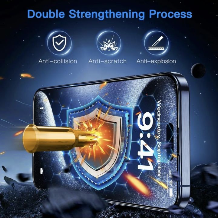 5Pcs%20For%20iPhone%2017%2016e%2016%2015%2014%2013%2012%2011%20Pro%20Max%20XS%20XR%20Privacy%20Screen%20Protector%20%20Tempered%20Glass%20Block%20Blue%20Light%20Eye%20Protection%20dr.%20eyemo%20-%20Image%205